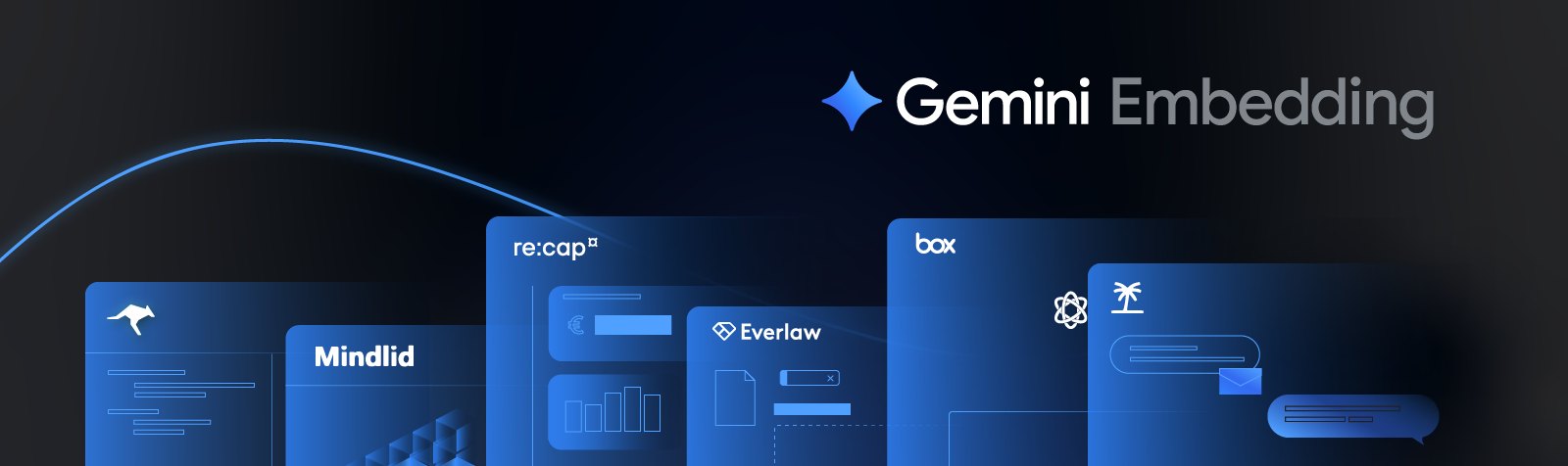 Google's Gemini Embedding campaign artwork showing a Mindlid card alongside Box, Everlaw, and re:cap.